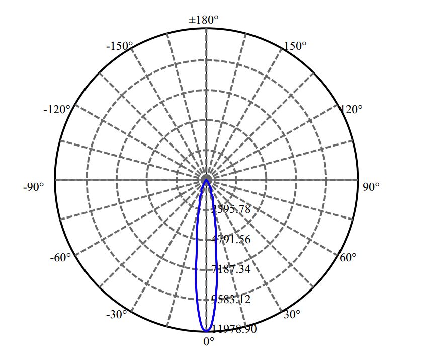 Nata Lighting Company Limited -  NFCWJ108B-V3 3-2115-N